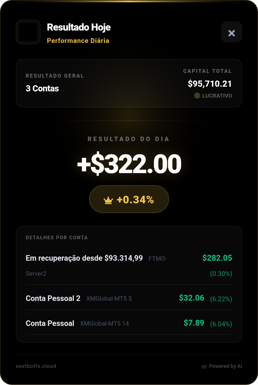 Mídia